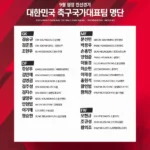2023년-9월-대한민국-축구-국가대표팀-명단