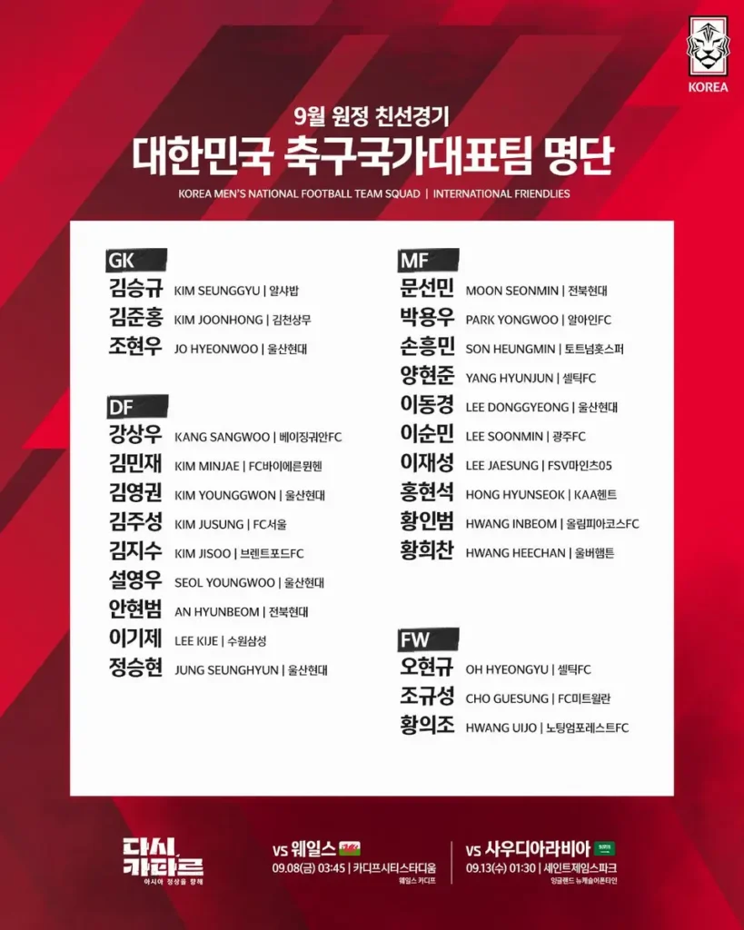 2023년 9월 대한민국 축구 국가대표팀 명단